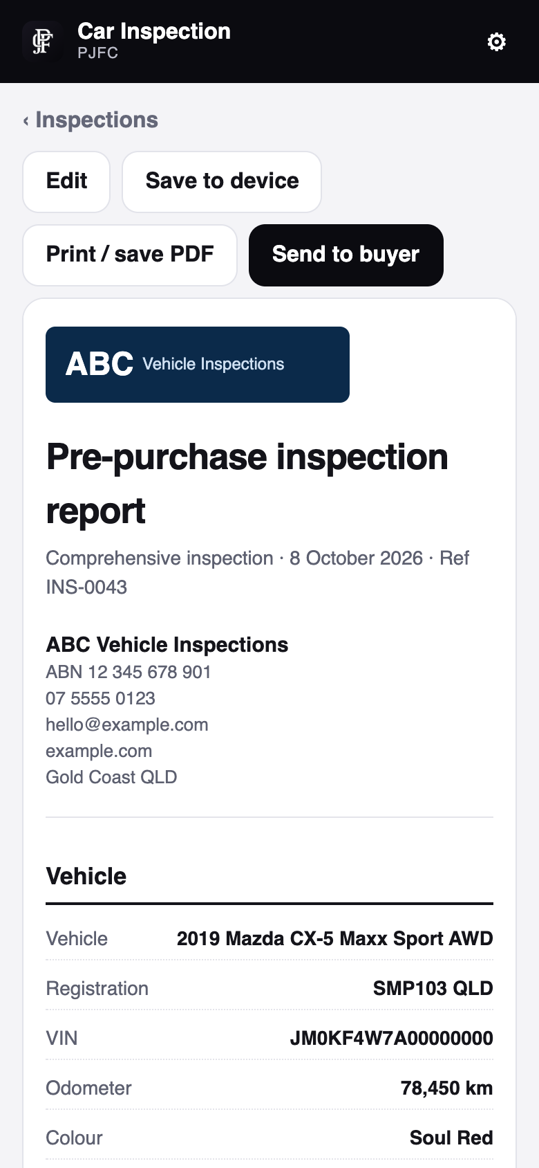 Finished report